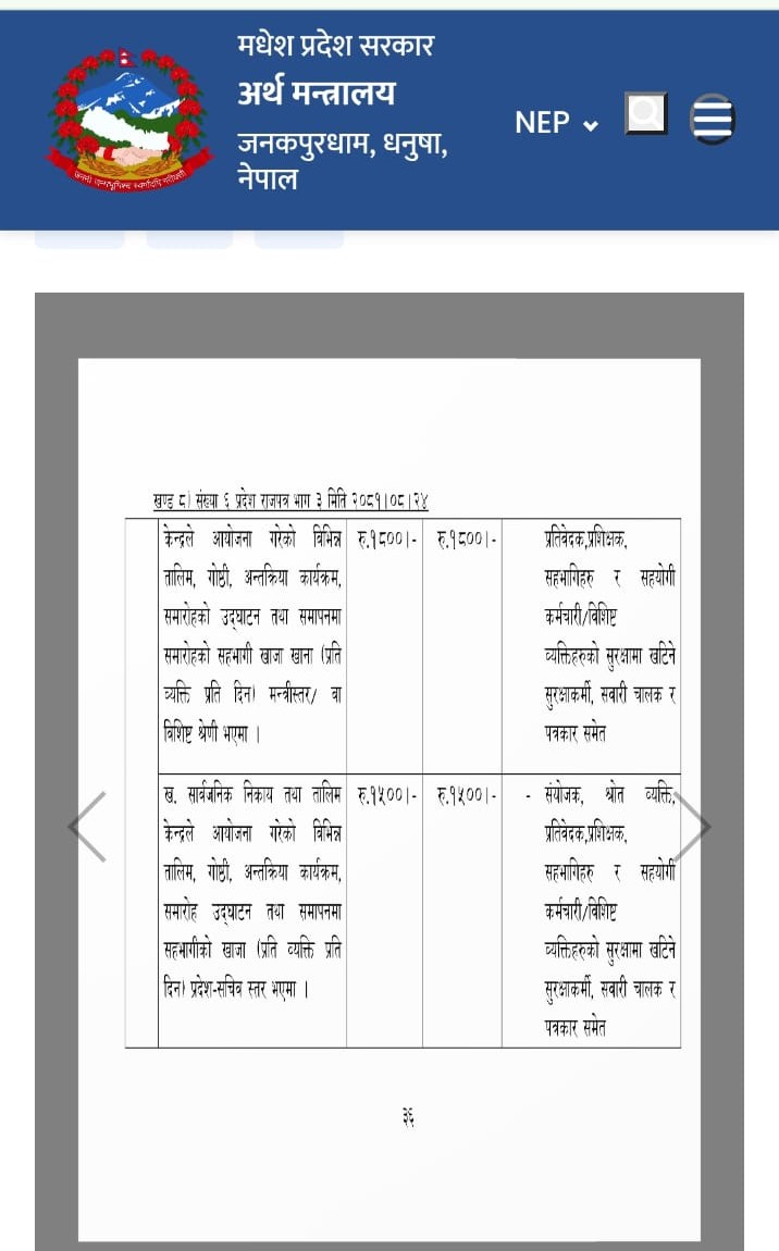 मधेश प्रदेश : तीन सय रुपैयाँका लागि सरकारी कार्यक्रममा मन्त्रीको खोजी